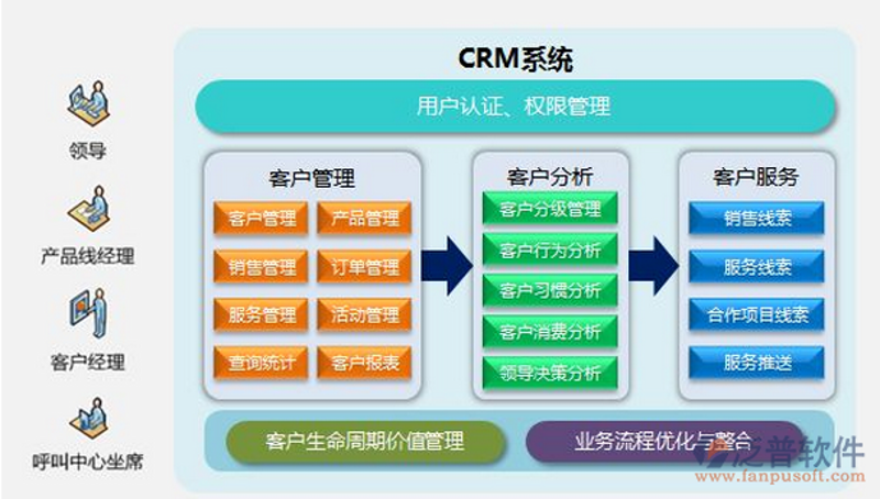 探寻重庆软件开发的宝藏之旅